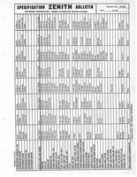 Zenith Carb Specifications 204.jpg